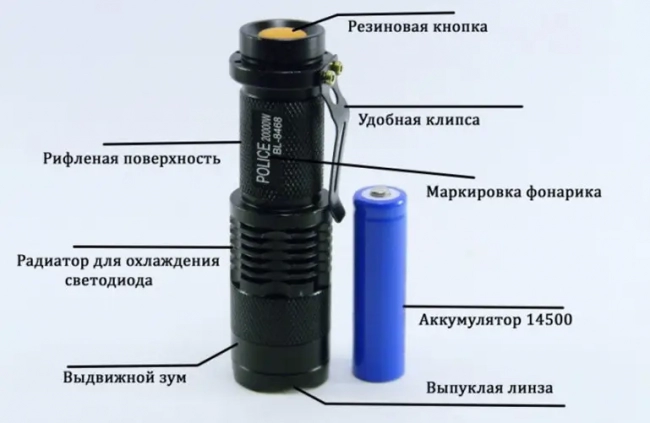 Ручной фонарь Police BL-8468 (мини)+клипса для ремня Ручной фонарь Police BL-8468 (мини)+клипса для ремня