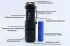 Ручной фонарь Police BL-8468 (мини)+клипса для ремня Ручной фонарь Police BL-8468 (мини)+клипса для ремня