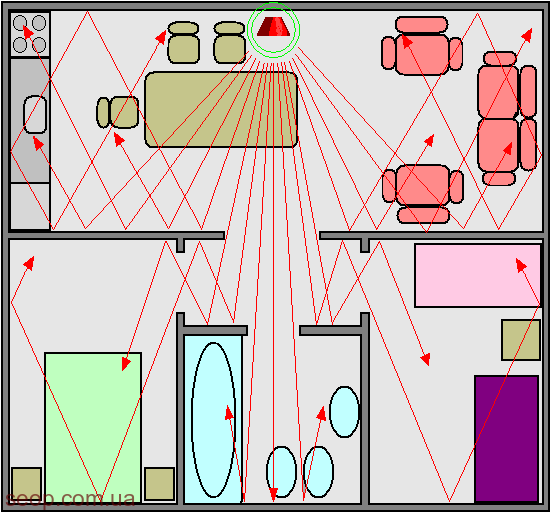 shema-1.png shema-1.png